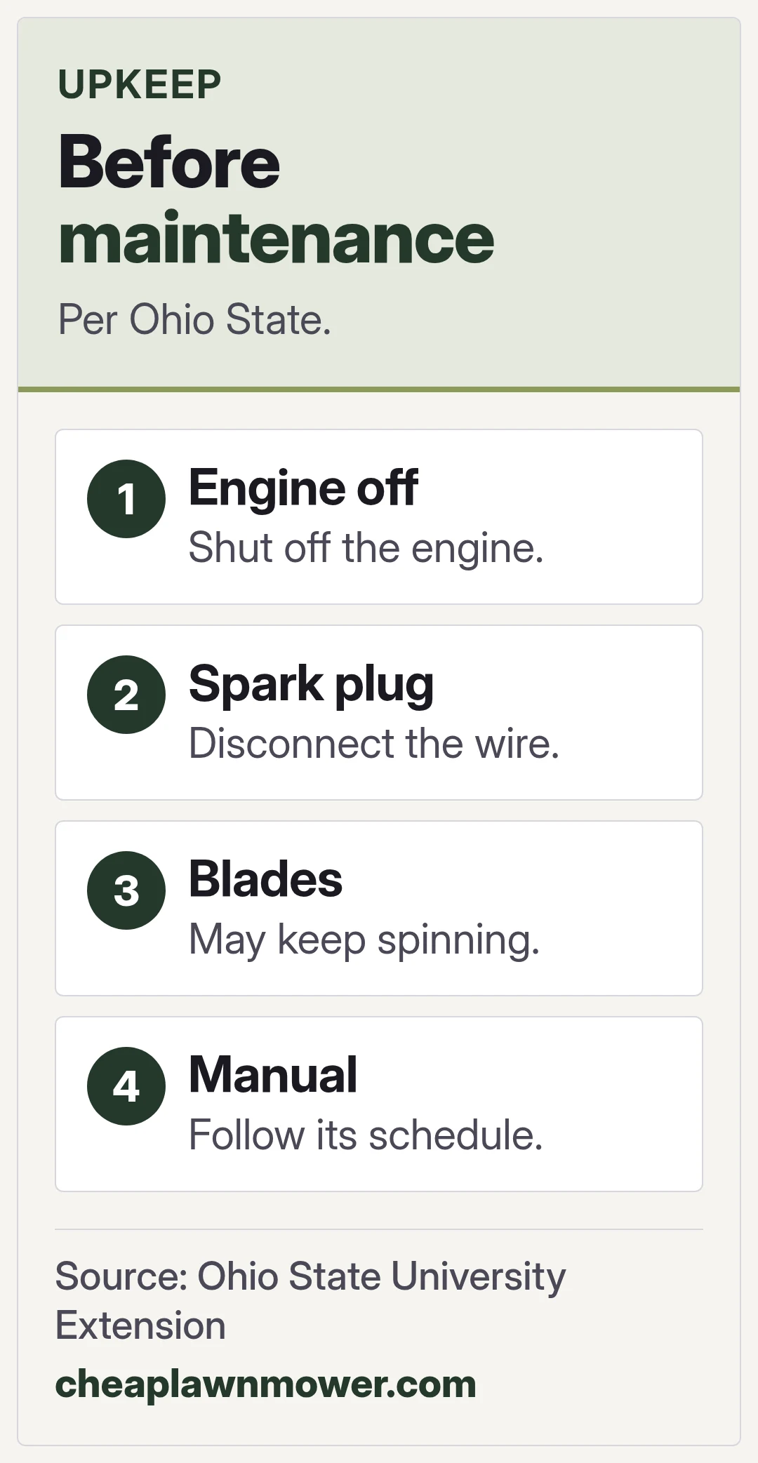 Before maintenance. Per Ohio State.