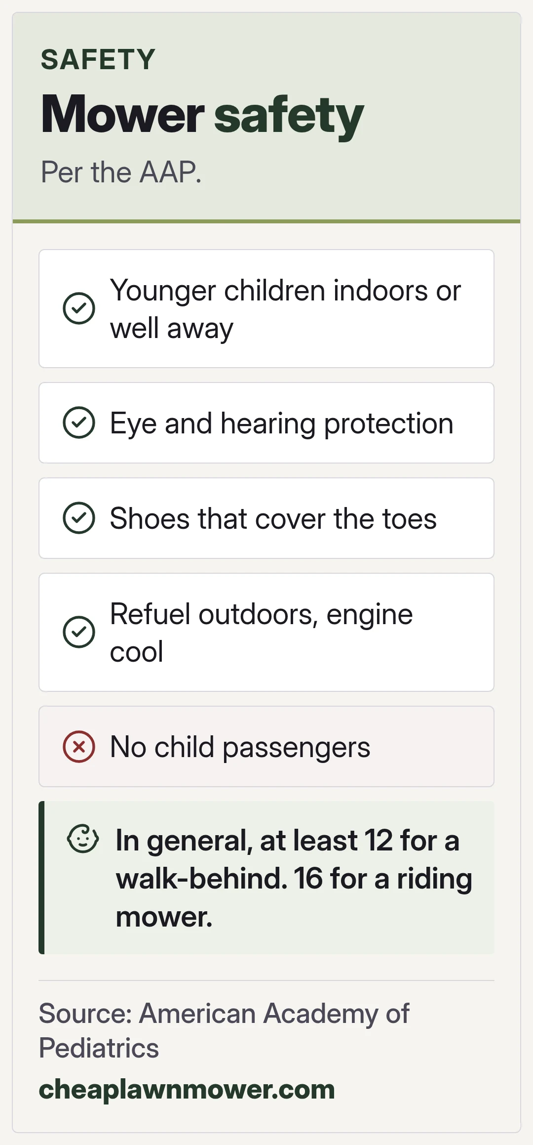 Mower safety. Per the AAP.